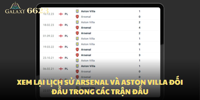 Xem lại lịch sử soi kèo arsenal và Aston Villa đối đầu trong các trận đấu